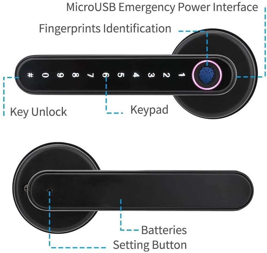 Smart Mini fingerprint handle door Lock,  WIFI/ Bluetooth Password code access slim fingerprint door handle with single latch