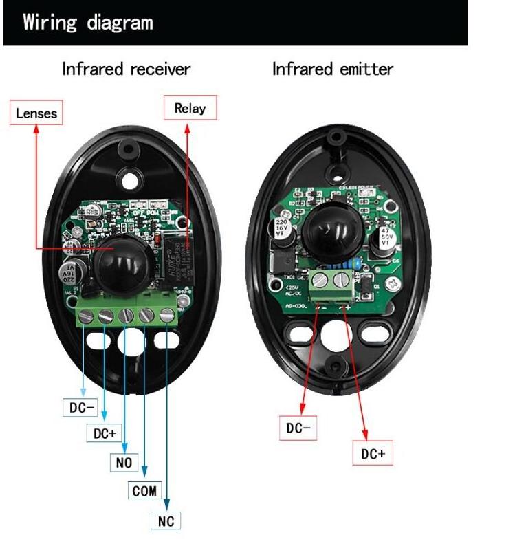 Alarm SAFETY Automated Gate Safe Infrared Detector Sensor /Sliding/Garage door remote control