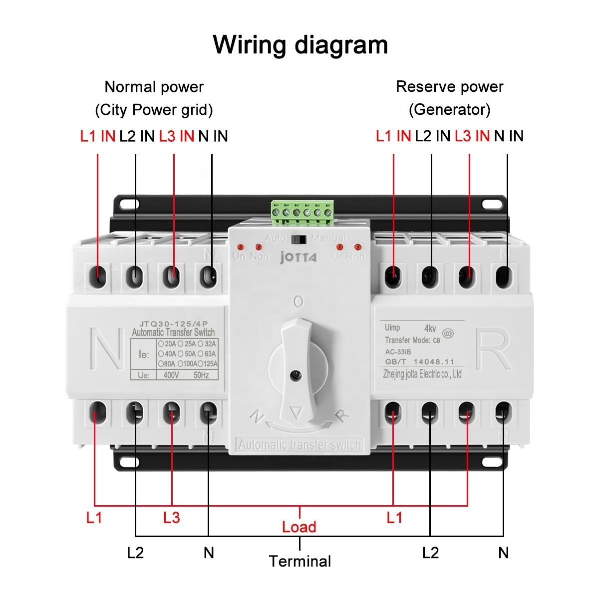 JOTTA CB Type Automatic Transfer Switch 4P 125A 220V 50/60Hz Dual Power Changeover Switch