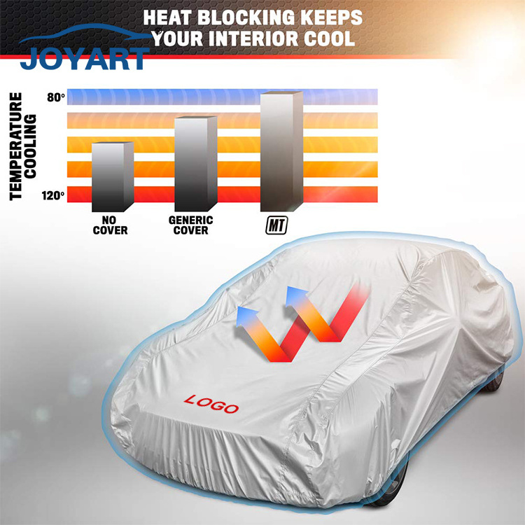 Retractable car cover Four Seasons All Weather Weatherproof Dustproof Outdoor Fitting Padded Premium Universal Car Cover