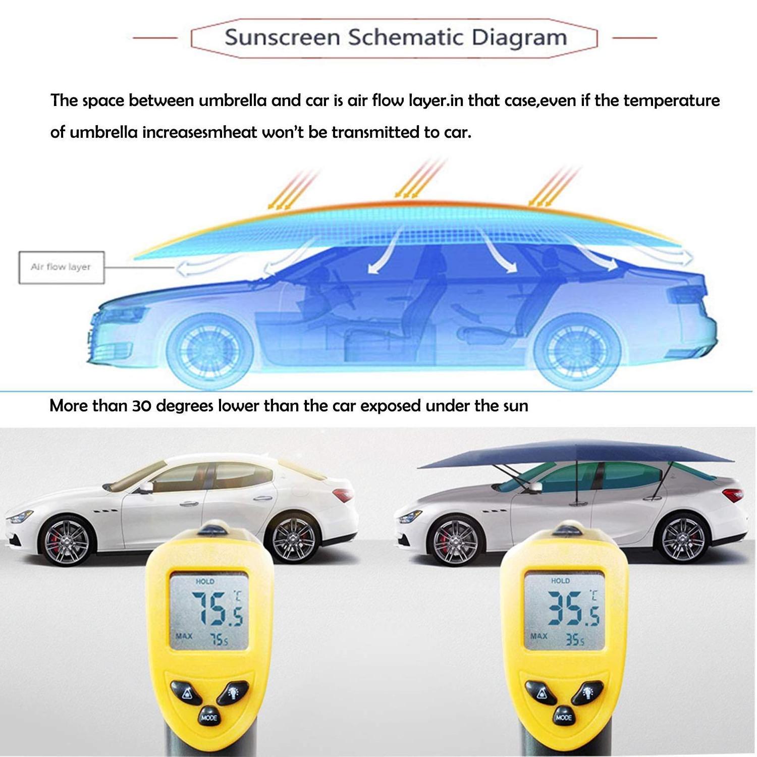 New Product Ideas 2024 Vehicle Umbrella Anti-UV Automatic Sun Cover Sunshade Removable Outdoor Car Cover