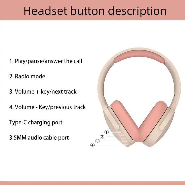 P2961 Headphones Wireless OEM Music Earphones Stereo All Inclusive Earmuffs Macaron Color Series Headset