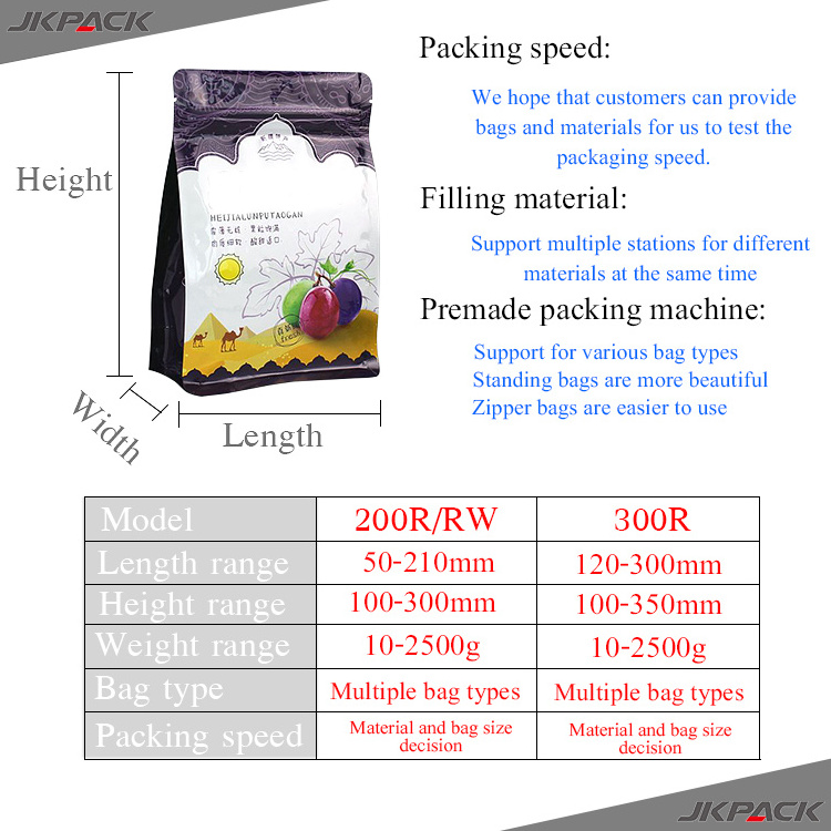 MR8-200RW JKPACK Rotary Automatic Bag Given Solid Fertilizer Granular Granule Packing Machine