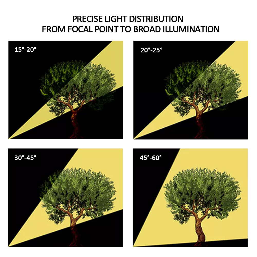 Joyful Lamp IP65 led garden light spike 12V outdoor lamp lawn lights with spike S83316