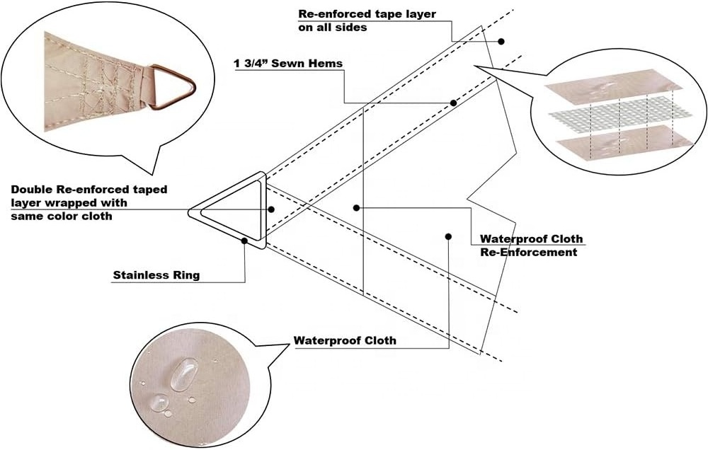 Waterproof Sun Shade Sail Rectangle Canopy Shade Cover ,Waterproof Curved Edge Woven Polyester Sun Shade Sail ,Beige