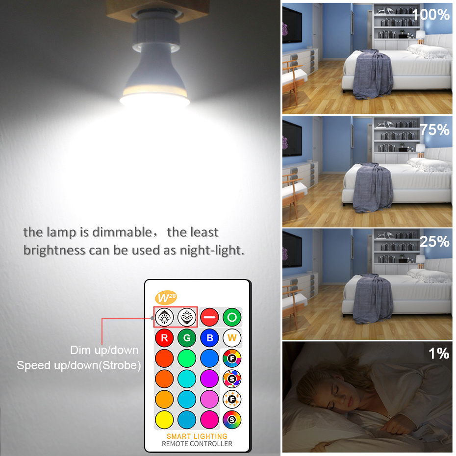 Intelligent Dimmable GU10 Led Spotlight RGB Remote Control Colorful High Brightness AC85-265V 8W Led Light Bulb