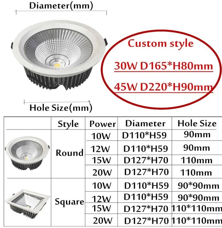 JOYINLED Waterproof Ceiling Recessed LED Spot Light AC85-265V 20W/15W/12W/10W IP65 LED Downlight for Bathroom Shower Room Sauna