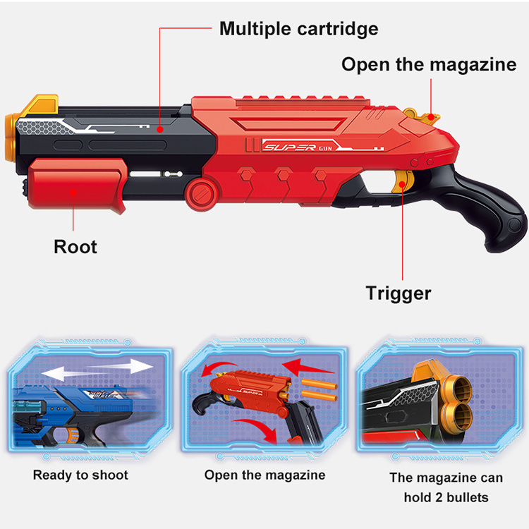 Blaster Gun Toy Guns, Automatic Toy Sniper Rifle,Strike Elite Retaliator Toy Blast Soft Bullet Gun Birthday Gifts for Party Boys