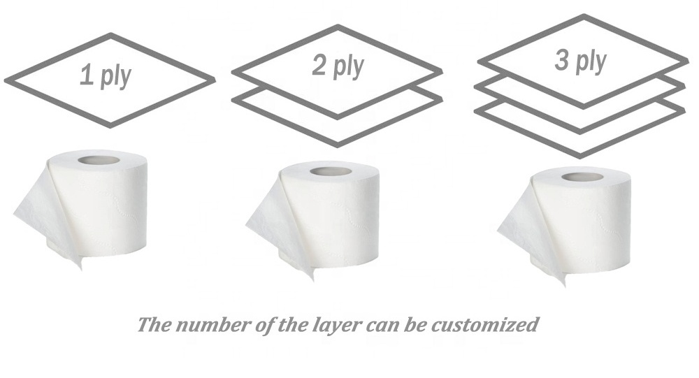 Flower Printed Toilet Paper Oem Factory wholesale Commercial Toilet tissue roll 2 ply toilet paper