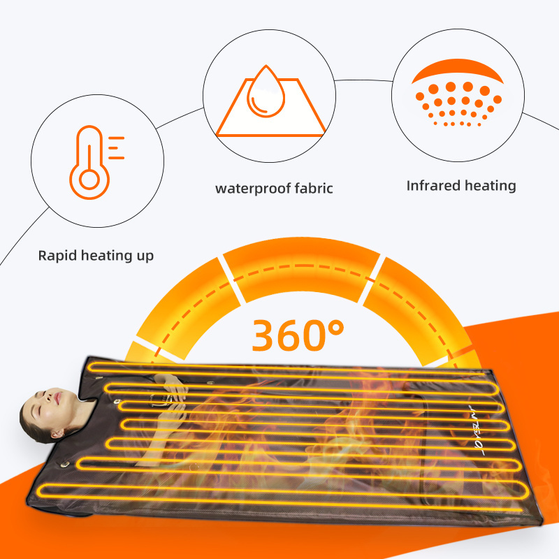 Customization PU Leather Infrared  Sauna Blanket Detox Body Wrap Slimming Infrared Thermal Blanket for Weight Loss