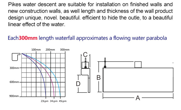 Best Selling Acrylic Garden Wall Sheer Descent Indoor and Outdoor Water Fountain  Water Curtain Pool Waterfall with Led Light