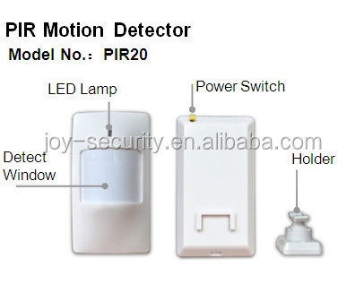 Home intelligent protection system far-infrared detector