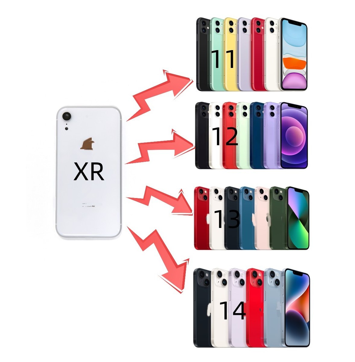 High quality Best Price For Iphone X To 14 Pro max Housing For Iphone Xr To 14 Pro max Housing Convert Back