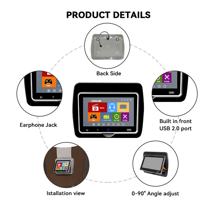 7 Inch TFT LCD Flip Down Roof Mount Car TV /Bus Monitor /vehicle monitor advertising display