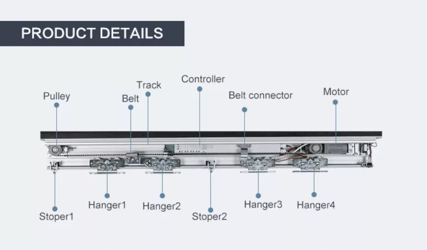 commercial use automatic sliding door operator automatic door closer for supermarket