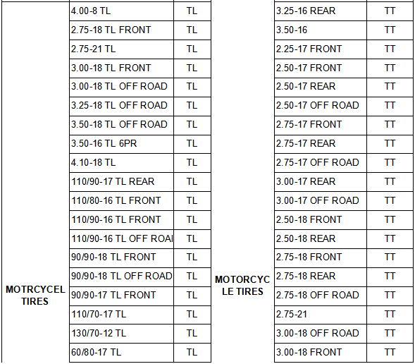 Scooter Motorcycle Tires 120/70-12 100/60-12 120/90-10 100/90/10 Tubeless 100/90-10 Tire