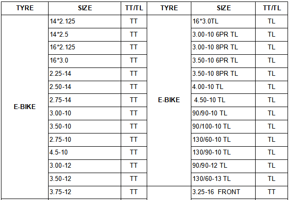 Scooter Motorcycle Tires 120/70-12 100/60-12 120/90-10 100/90/10 Tubeless 100/90-10 Tire