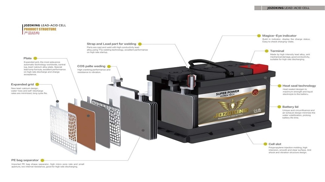 12 v 100amp 90ah 95 ah korean brands calcium agm batteries per maintenance free auto car battery