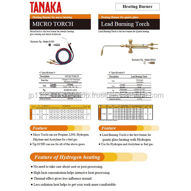 Minuteness tooling jeweler used for process tanaka products