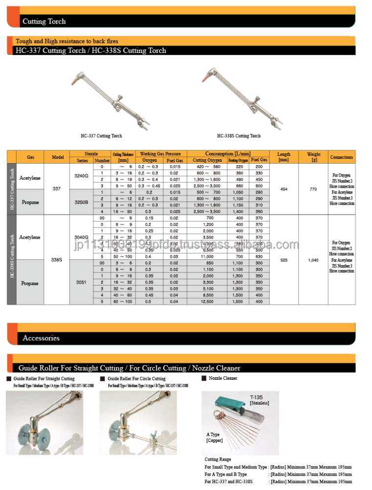 (NISSAN TANAKA) Gas cutting and welding torch for Acetylene Propane Hydrogen Gas