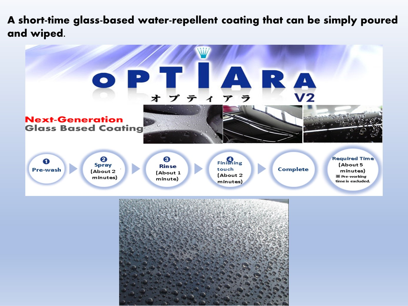 Water Repellent hydrophobic coating spray- OPTIARA V2 SPRAYER