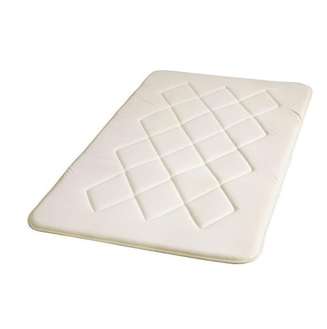 Hot Selling Best Japanese Futon Hotel Quality Mattress for Ground