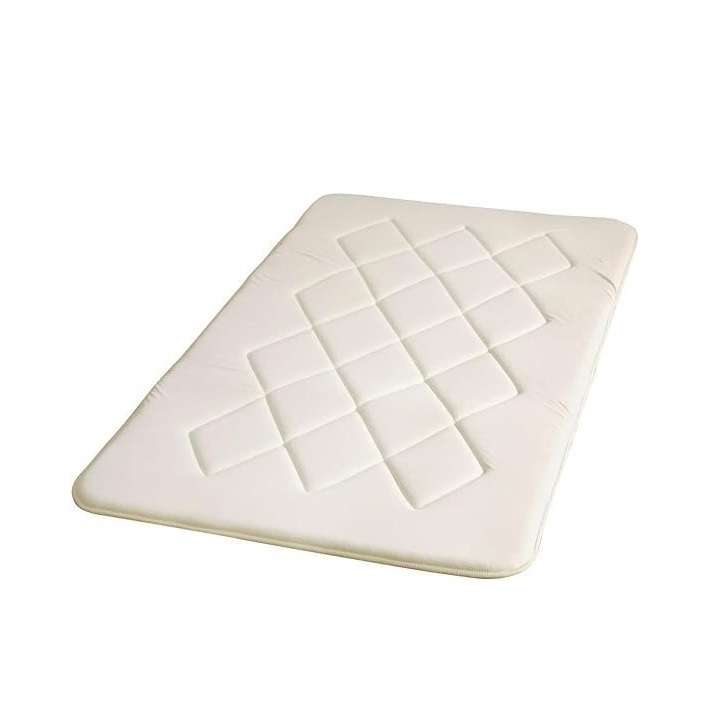 Best High Performance Cheap Japanese Futon Mattresses for Ground