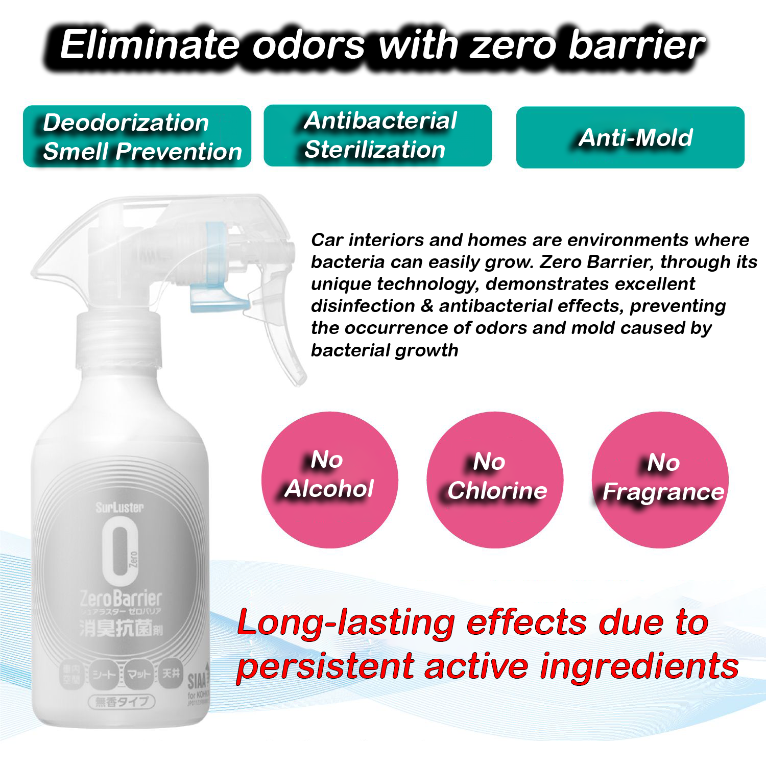 Japanese wholesale antibacterial car freshener spray deodorant