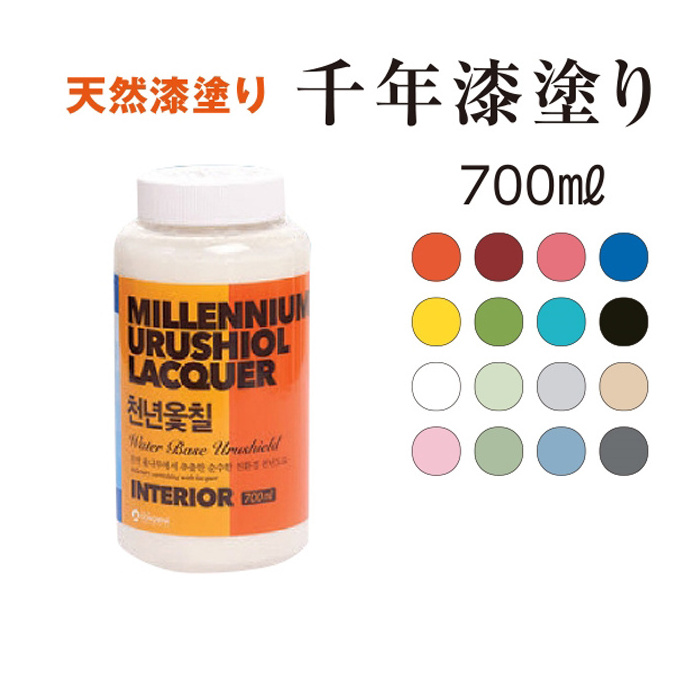 High permeability lacquer acrylic paints auxiliary ceramic coating