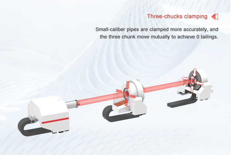 3 chuck tube laser cut pneumatic chucks Automatic Square/tube Pipe Fiber Laser Cutting Machine for pipes and profiles cutting