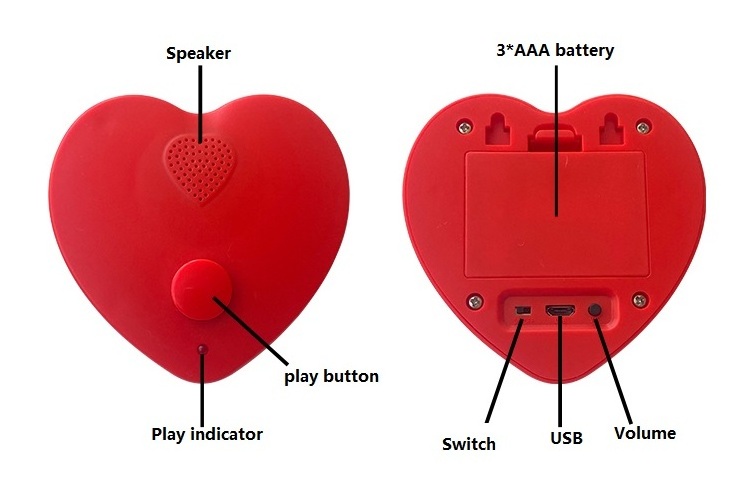 Customized Message Recordable Heart Shape Voice Recorder Plastic Sound Box Music Module for Plush Toys Stuffed Animals Pillows