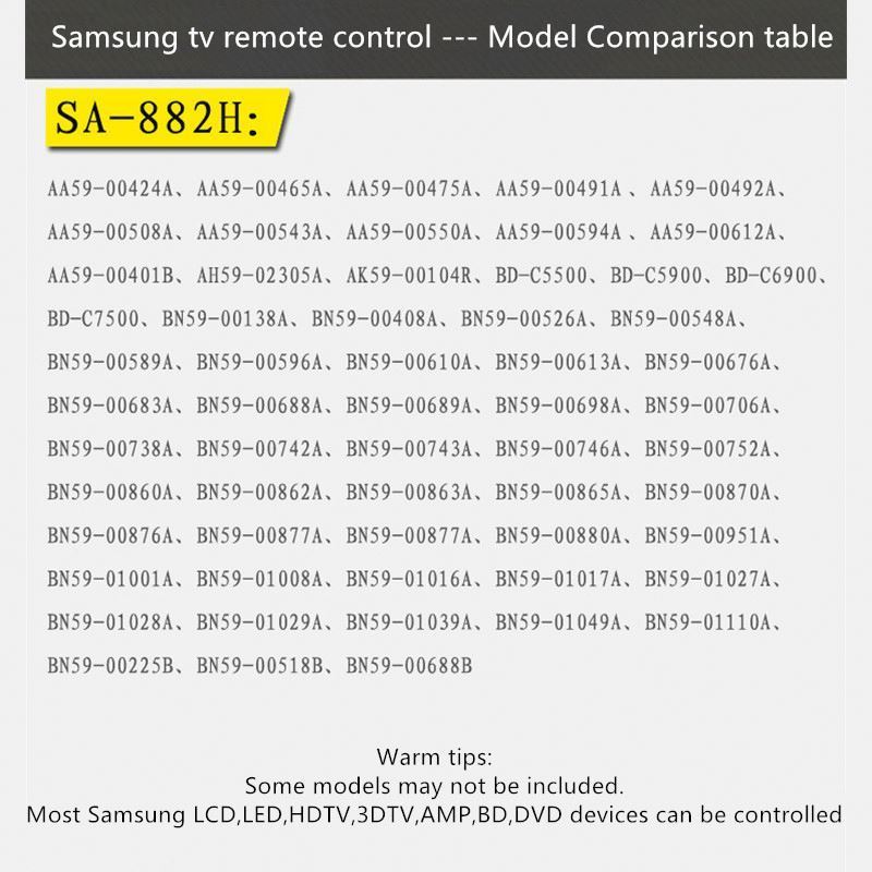 2021 wholesale new universal remote controller tv remote controls used for Samsung brand smart tv