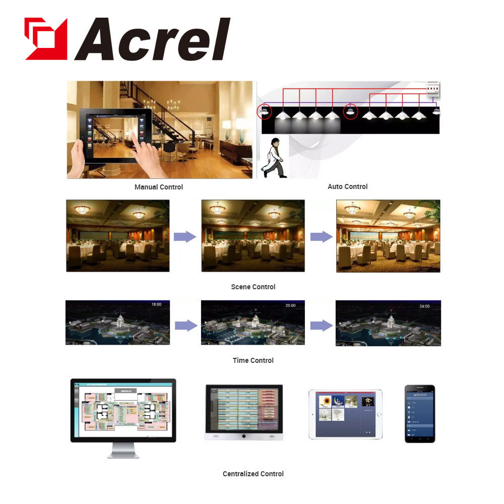 Acrel ASL100-SD4/16  schools lighting control system 0-10V dimming driver/ KNX switch actuator