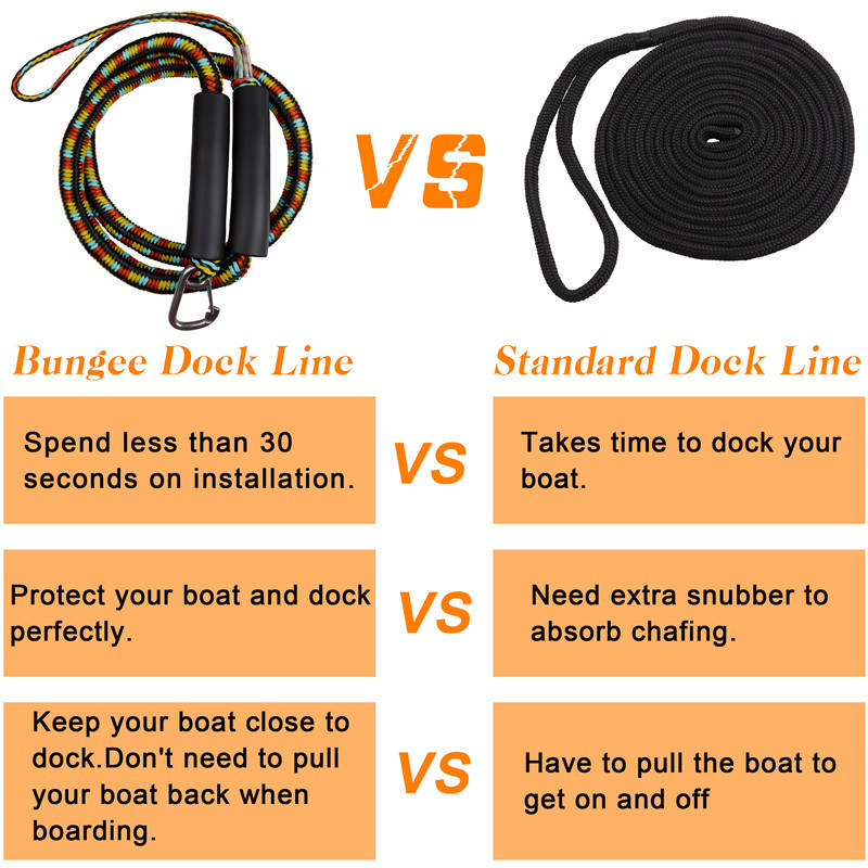 Top Bungee Dock ropes Stretchable dock line for Kayak, Jet Ski, Marine with Foam Float Stainless steel clip for boat 4ft 5ft 6ft