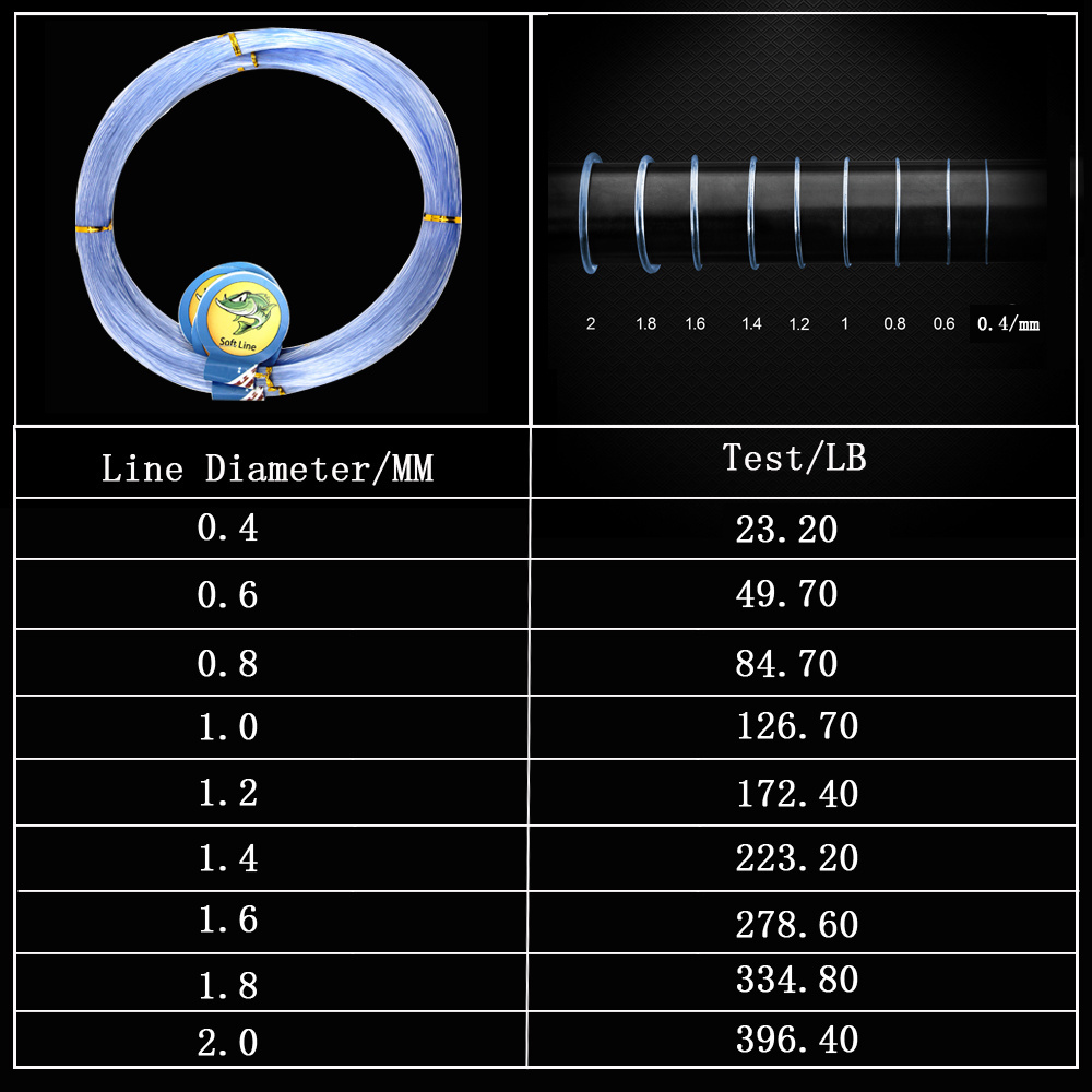 500M Nylon Mono Line Monofilament Carp Pike Trout Soft Fishing Line 0.4-2.0mm  Strong Line NF300