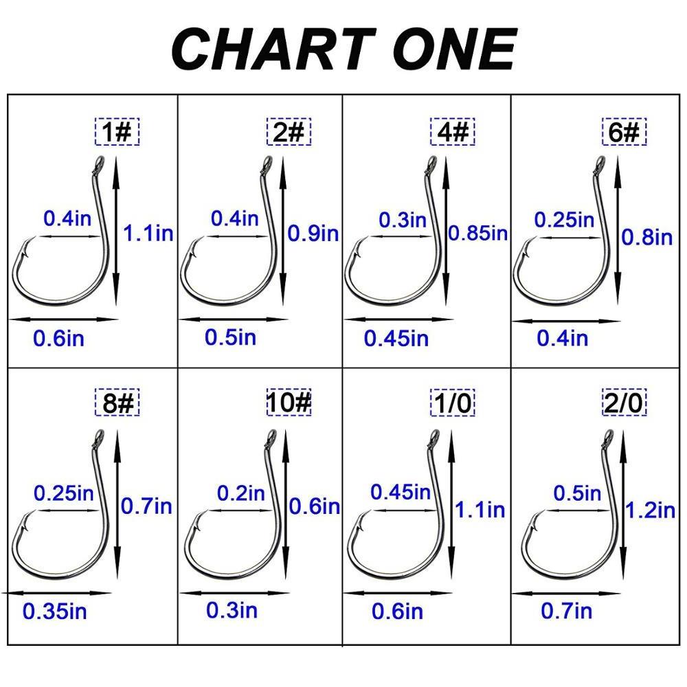 100pcs/bag 7384 2X Strong Custom Offset Sport Circle Hooks Black High Carbon Steel Octopus Saltwater Fishing Hooks