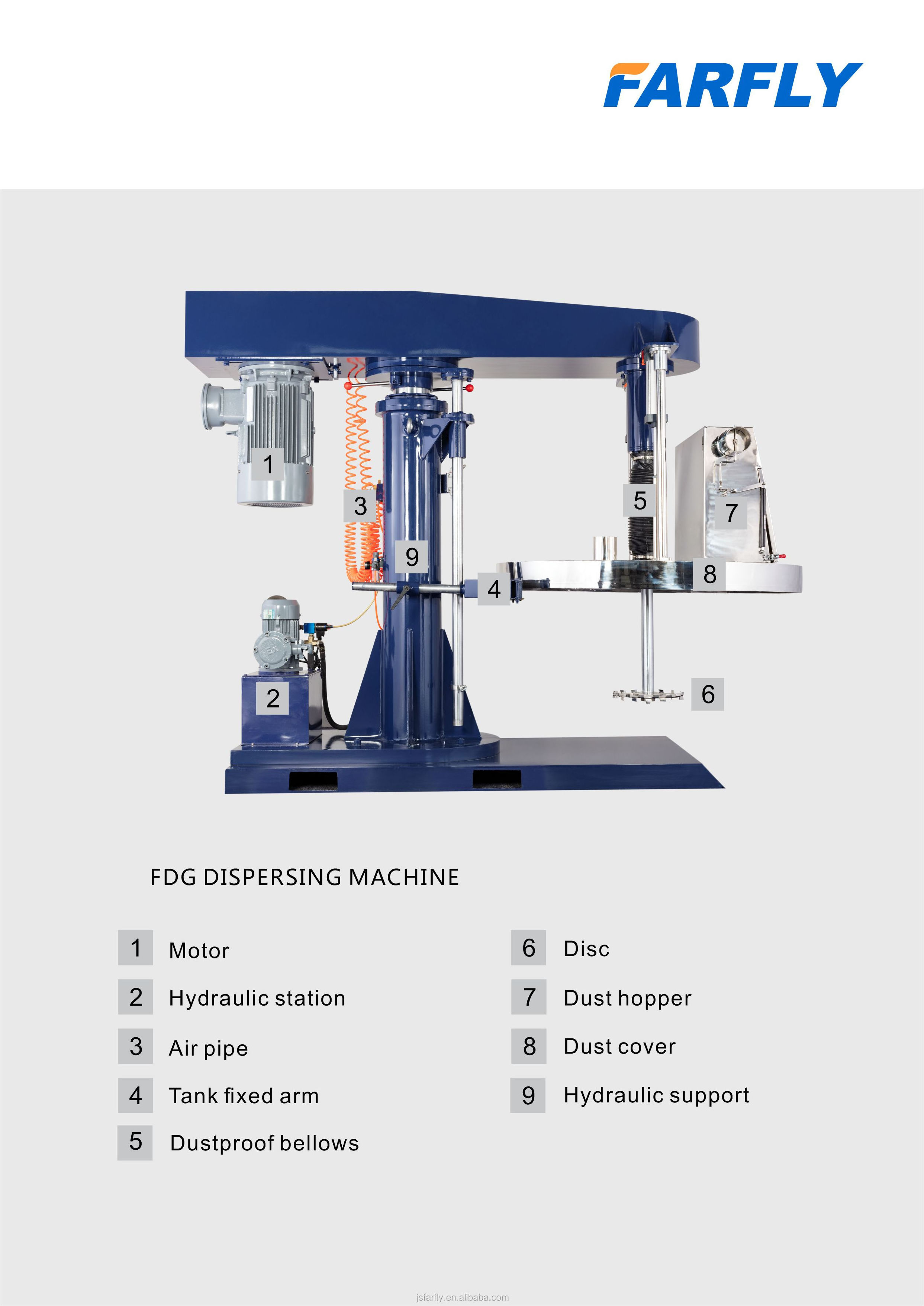 Oil Solvent based paint mixing machine Easy to clean Farfly High speed disperser