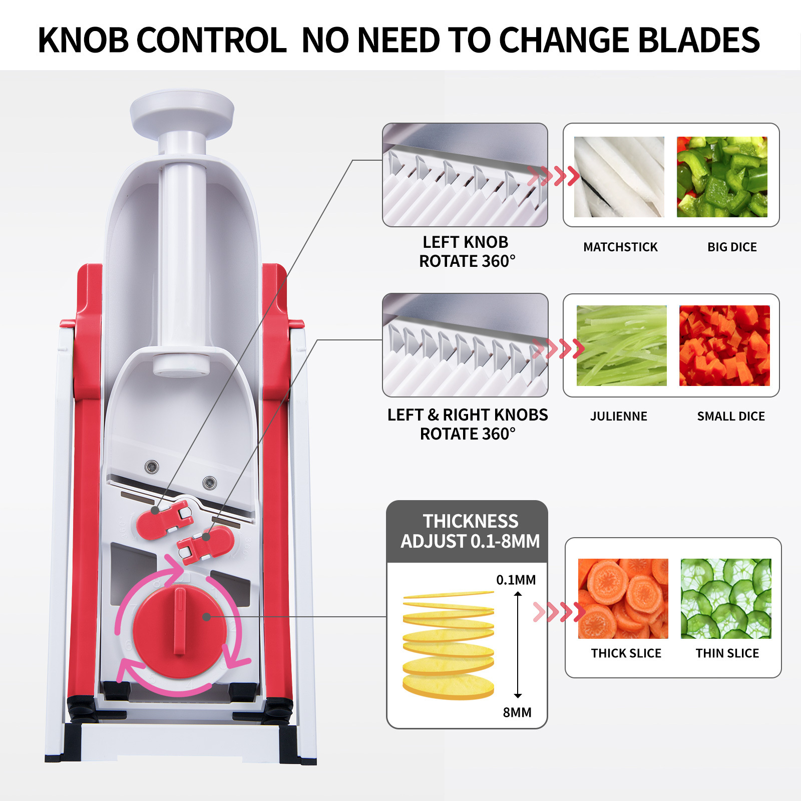 ONCE FOR ALL Kitchen Vegetable Cutter Multifunctional Vegetable Slicer Mandoline