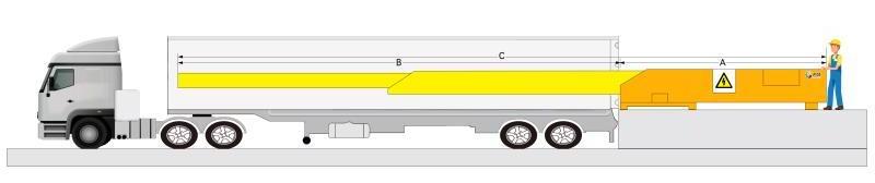 3 Sections 5m stretch 7m Telescopic Belt Conveyor For Truck Loading and unloading