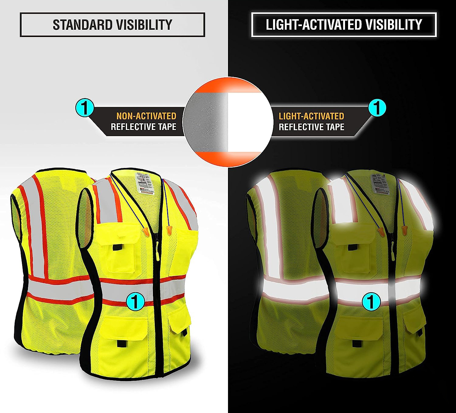 HBC Ladies Safety Vest for Women Class 2 ANSI Tested OSHA Compliant Female Fitted Construction Mesh Safety Vest