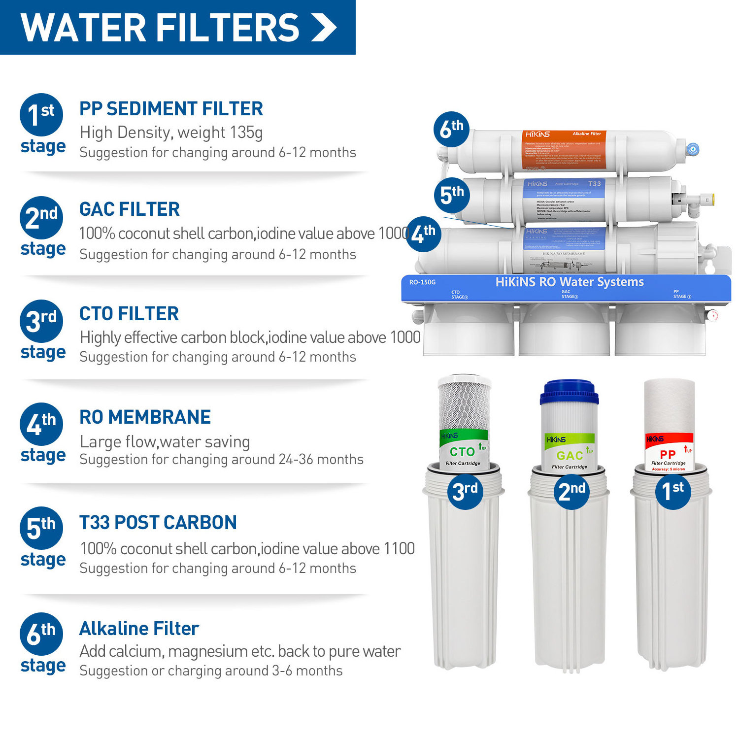 Drinking UV Alkaline Reverse Osmosis Inversa Water Filter System Korea UF Filtro De Agua Filter R/O Water Purifier for Home