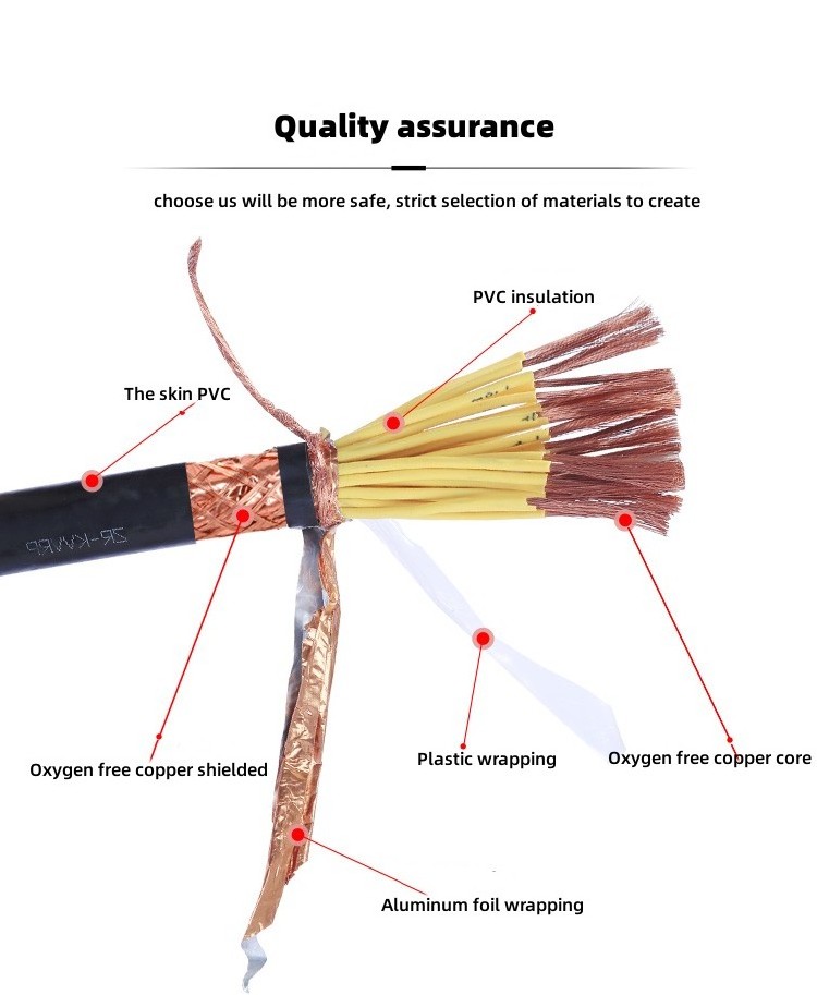 Shielded Cable Towline Wire 2 3 4 5 6 8 1012 16 Core 22 20 18 17 16 AWG High Flexible Drag Chain Cable