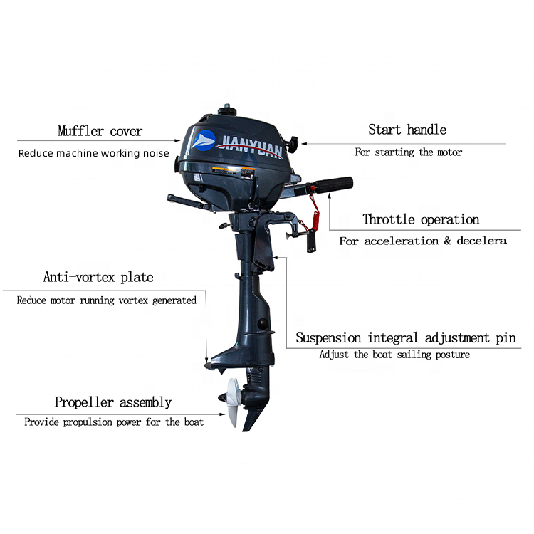 Chinese Jianyuan 4-stroke 4HP outboard engine outboard motor/gasoline boat engine motor /Rubber Boat engines