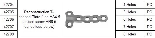 High quality Jinlu Medical orthopedic implants Reconstruction T-shaped Plates with cancellous screw  inner condyle proximai