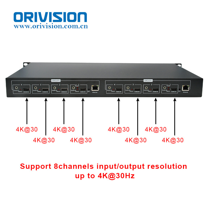 1U Rack H.264 HDMI Enoder MPEG-4 Encoding 4K 30Hz 8 Channel HDMI Encoder