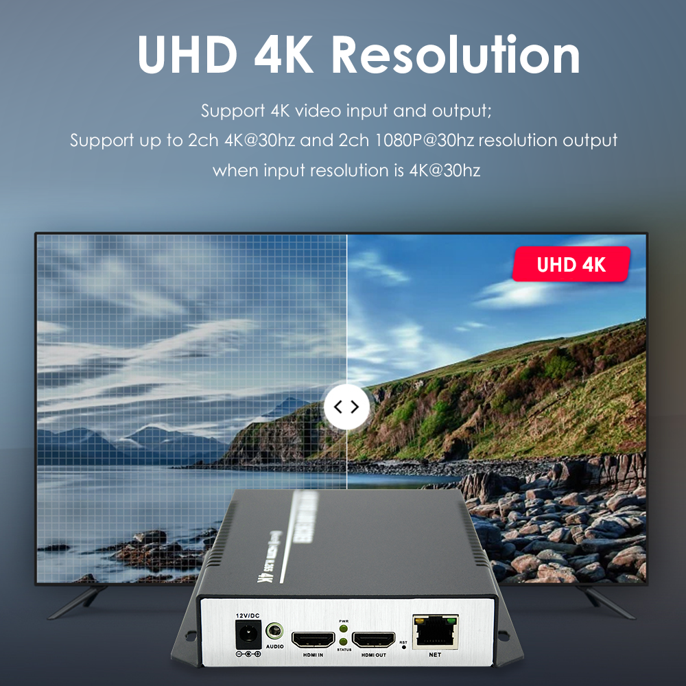 2 Channels 4K@30 HDMI Video Encoder H.265/H.264 HD HDMI to IP Encoder 4K For Live Streaming