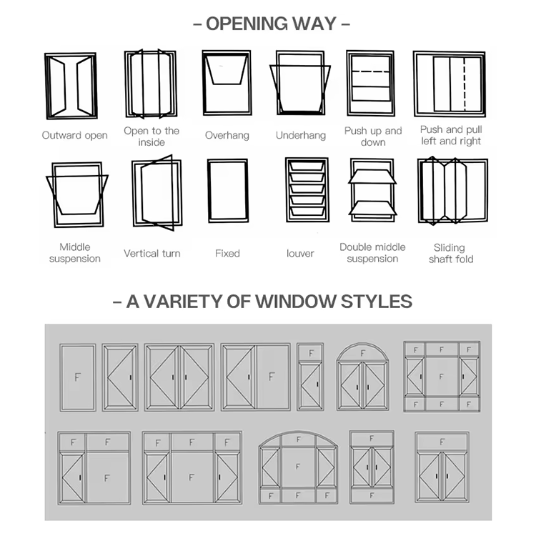 RG100 Factory Aluminum Triple Glazed Profile Swing Windows Soundproof Aluminum Casement Windows