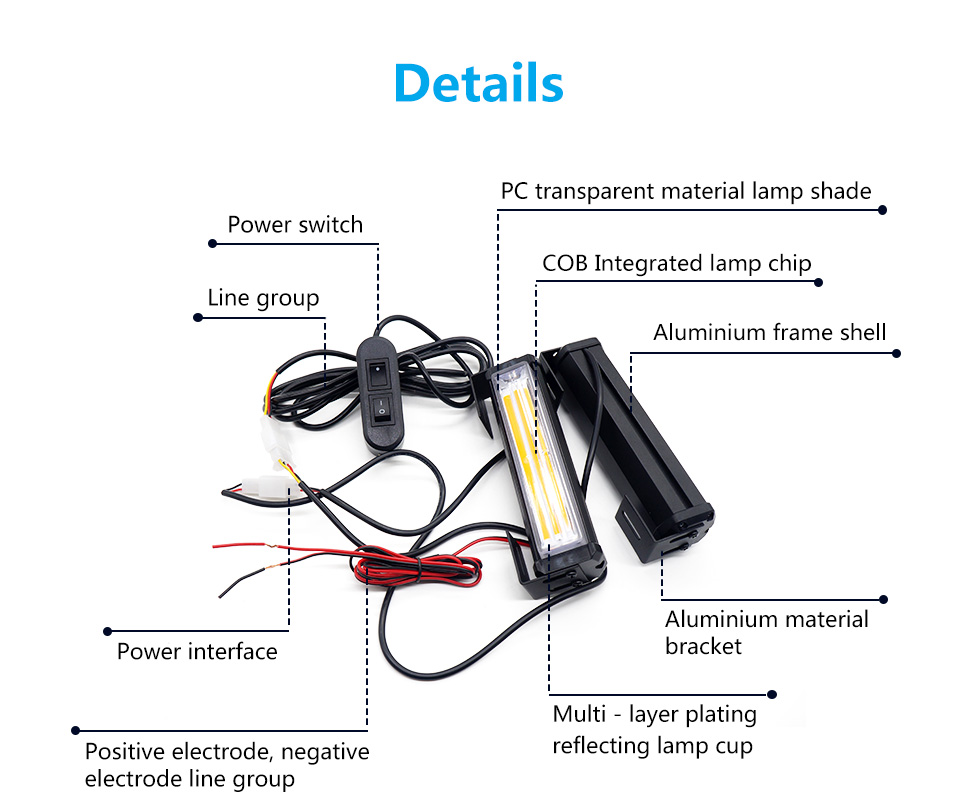 20W bright linear LED mini strobe light bar surface mount for POV Utility Vehicle tow truck