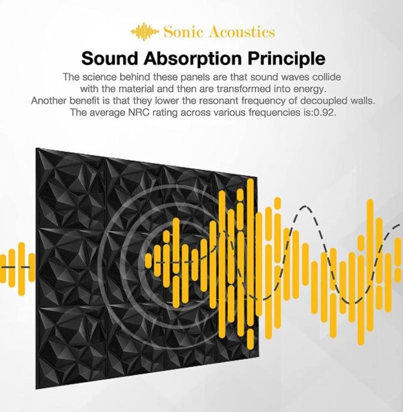 Sound Weakening Polyester Desk Acoustic Divider PET Acoustic Panels Polyester Acoustic Screen partition