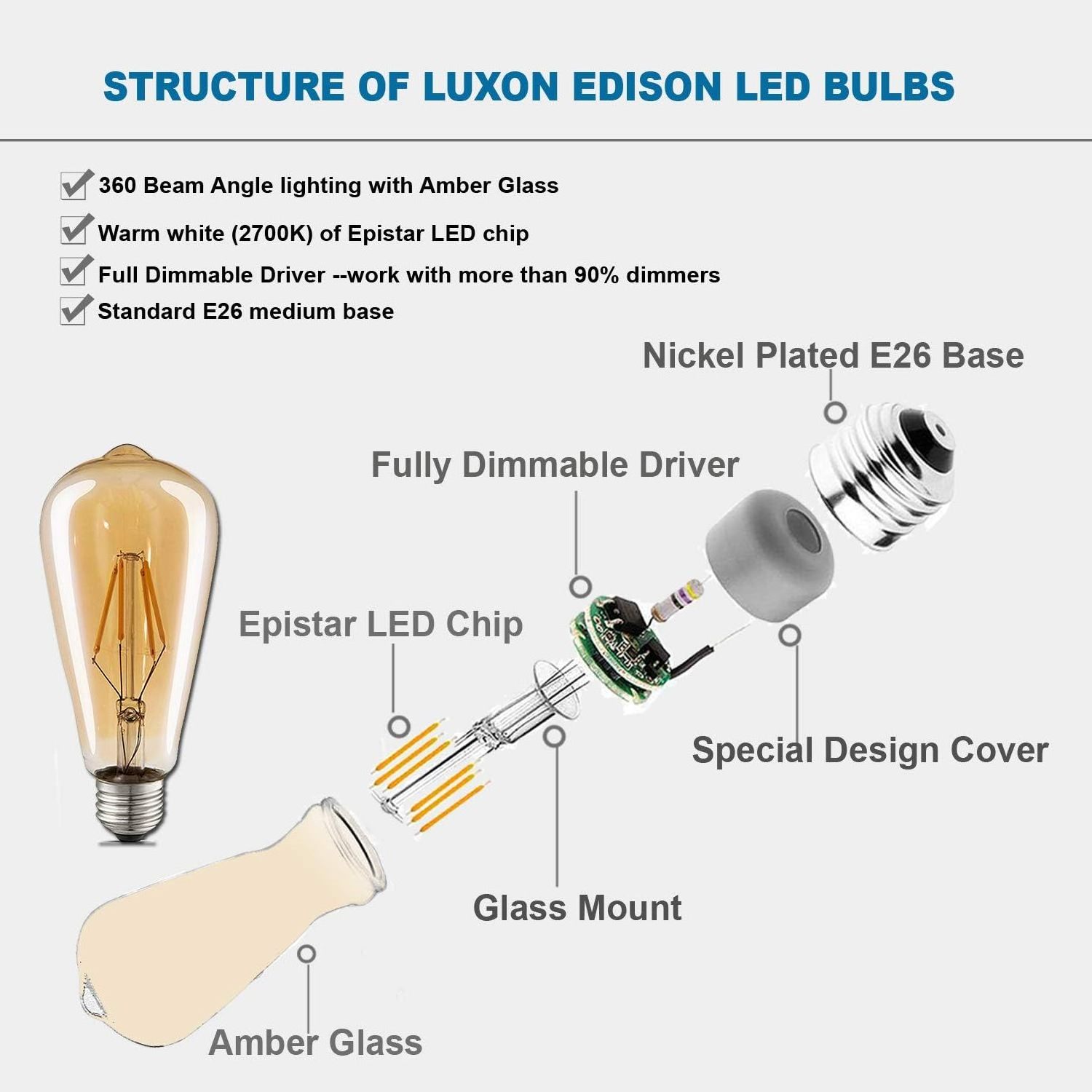 High Brightness Dimmable Vintage E26 ST21 Led Edison Bulbs 4w 8W Soft Warm White 3000K E27 ST64 Antique Led Filament Bulbs